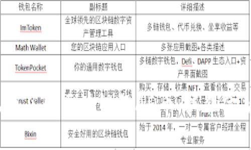 2025必看：现在了解区块链的AD币，抓住金融革命的机会！