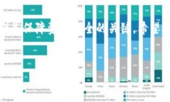 在谈论“TokenTokenIM钱包私钥导入格式”之前，首