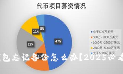 Tokenim钱包忘记备份怎么办？2025必看解决方案！
