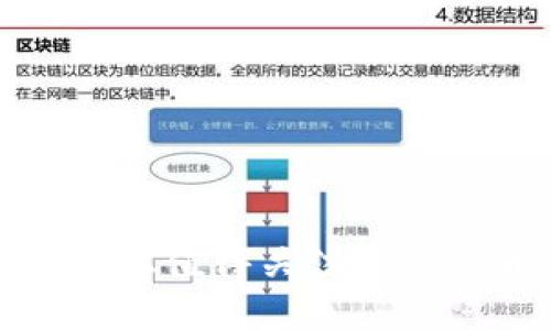 2025必看：区块链上值得关注的交易币种，立即了解！