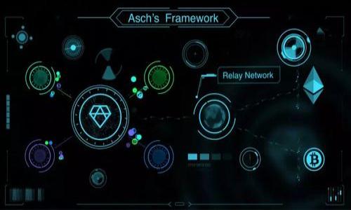 要购买Star (可能指的是某种加密货币或代币，如Star Atlas中的原生代币) 或任何其他代币，您可以遵循以下步骤。请注意，这只是一个一般性的指导，并且具体细节可能会有所不同，具体取决于您希望购买的代币和平台。

### 1. 选择合适的交易所

首先，您需要找到一个支持购买Star代币的加密货币交易所。流行的交易所有：

- Binance
- Coinbase
- Kraken
- Huobi

您需要在这些平台中确认该代币是否可交易。

### 2. 注册并验证账户

在选择的交易所上注册一个账户。大多数交易所会要求您进行以下步骤：

- 输入电子邮件和密码。
- 提供个人身份信息以进行身份验证（KYC）。
- 根据要求上传身份证明文件，如护照或驾驶执照。

身份验证可能需要几分钟到几天的时间，具体取决于交易所的效率。

### 3. 充值资金

一旦账户得到验证，您需要在交易所内充值资金。常见的充值方式包括：

- 通过银行转账
- 信用卡或借记卡充值
- 使用其他加密货币进行充值

确保您了解相关费用和处理时间。

### 4. 查找Star代币

在交易所中使用搜索框找到Star代币。确保您正在查看正确的代币，因为市场上可能会有多个名称类似的代币。

### 5. 下单购买

找到Star代币后，您可以选择购买方式：

- 市场订单：按照当前市场价格立即购买。
- 限价订单：设置您希望购买的价格，只有在价格达到时才会执行。

输入您希望购买的金额，然后确认交易。

### 6. 存储和管理代币

完成购买后，您需要选择如何管理和存储您的Star代币。通常有两个选择：

- **交易所钱包**：简单方便，但存在安全风险。推荐您尽快将代币转移到个人钱包。
- **个人钱包**：如MetaMask、Ledger等，提供更高的安全性，但您需要妥善管理私钥。

### 7. 密切关注市场动态

对于加密货币投资者来说，市场波动是常态。因此，密切关注市场变化以及相关信息，以便做出明智的决策。

### 小贴士

- **安全第一**：使用两步验证（2FA）增强账户安全，定期更新密码。
- **做足功课**：在购买前，抓紧时间研究有关Star代币的背景和前景。
- **谨慎投资**：投资加密货币风险较大，请根据自己的投资能力进行合理分配。

跟随这些步骤，您应该能够顺利购买Star代币。希望您的投资顺利！