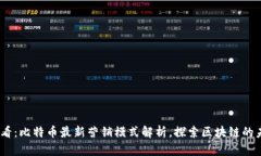 2025必看：比特币最新营销模式解析，探索区块链