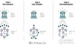 如何立即查看区块链币：2025必看技巧与工具