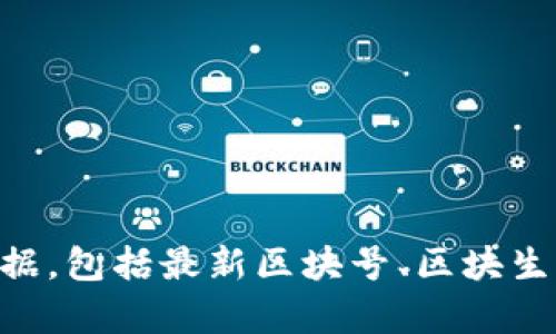 区块链的最新区块数是实时更新的，您可以通过访问任何主流区块链浏览器（如Etherscan、Blockchain.com等）来获取最新信息。这些浏览器提供了有关区块链的实时数据，包括最新区块号、区块生成时间、交易数量以及其他相关信息。因此，您可以随时查看最新的区块数。在某些情况下，区块链的最新区块数可能会影响交易确认的速度和矿工的奖励结构等关键因素。