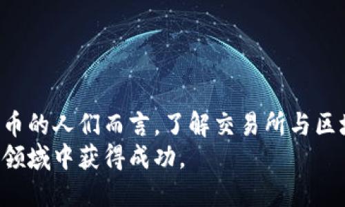 jiaoti比特币交易所是区块链的未来，2025必看！/jiaoti  
比特币, 区块链, 交易所, 数字货币/guanjianci  

比特币交易所与区块链的基本概念  
随着数字货币的崛起，比特币交易所作为一个重要的平台，逐渐成为人们投资和交易加密货币的首选方式。然而，很多人对比特币交易所和区块链之间的关系仍存在一定的误解。首先，我们来明确一下这两个概念。  
比特币交易所是一个在线平台，用户可以在这里购买、出售或交易比特币及其他加密货币。交易所提供了买卖双方的匹配服务，并负责确保交易的安全与流畅。而区块链是一种去中心化的分布式账本技术，能够记录交易并保证数据的安全、透明和不可篡改。因此，可以说，比特币交易所以区块链技术为基础，二者息息相关。  

交易所如何运作  
比特币交易所的运作机制可以概括为几个核心步骤。首先，用户注册账户并进行身份验证。这一步骤是为了确保交易的合法性与安全性。接着，用户可以通过各种支付方式进行充值，然后在交易所里选择想要购买的加密货币。  
交易所通过撮合买卖订单，连接买家和卖家。当交易达成后，资金会通过区块链技术被快速转移，确保交易的高效性。此外，市场价格的形成也与供求关系密切相关。用户想要卖出时，往往会根据市场价格进行调整。因此，交易所不仅是一个交易平台，更是一个市场。  

比特币交易所的类型  
如今，比特币交易所的类型多种多样，可以分为集中式和去中心化两大类。集中式交易所（CEX）是目前最常见的形式，用户资金存放在平台上，交易的效率相对较高。然而，这种模式也存在安全隐患，用户的资金可能面临被盗或丢失的风险。  
另一方面，去中心化交易所（DEX）则允许用户在没有中介的情况下进行交易。这样的优点是用户对自己的资金拥有更多的控制权，加密货币交易的安全性也得到了提升。然而，去中心化交易所的使用体验相对较差，交易速度较慢，用户需要有一定的技术知识才能顺利使用。  

区块链技术为交易所提供的优势  
借助区块链技术，比特币交易所可以实现更高的安全性和透明性。每一笔交易都被记录在区块链上，无法被篡改。这为用户的资金安全提供了有效保障。此外，区块链技术还可以降低交易成本，加快交易速度。  
因此，随着技术的不断发展，越来越多的交易所开始采用区块链技术来提升用户体验和安全性。然而，尽管区块链带来了诸多好处，也并非没有挑战。比如，区块链的可扩展性问题和网络拥堵等。  

未来的趋势：交易所与区块链的深度融合  
在未来，交易所与区块链的深度融合将成为一种趋势。当更多的交易所采用去中心化模式时，加密货币的交易将更加自如。并且，用户对隐私和安全的关注也将刺激更多创新技术的出现。  
例如，Layer 2 解决方案（如闪电网络）可以提高比特币交易的速度及效率，使其更加适合日常使用。这将推动比特币及其他加密货币作为一种主流支付手段的认可度提升。  

文化和社会影响  
比特币交易所及区块链技术的兴起不仅改变金融市场，其背后也映射出一场更广泛的技术变革。这场变革使人们对货币的定义、金融自由、隐私保护等问题进行了深入思考。因此，它对金融文化和社会经济的影响是深远的。  
此外，数字货币的流行也促使许多人开始接触技术、参与社会互动及讨论。许多企业和开发者开始关注如何利用区块链技术来解决现实社会中的问题，比如供应链透明度、身份验证等。  

如何选择合适的比特币交易所  
选择一个合适的比特币交易所至关重要，以下几点是用户在选择时需要考虑的因素：  
ul  
  listrong安全性：/strong确保交易所有良好的安全记录，并采用有效的安全措施，例如双重身份验证和冷钱包存储。/li  
  listrong用户体验：/strong交易平台应简单易用，适合不同水平的用户。/li  
  listrong交易费用：/strong了解交易所的费用结构，选择适合自己的交易费用模式。/li  
  listrong支持的货币：/strong选择支持您希望交易的币种的交易所。/li  
/ul  

结论  
比特币交易所作为区块链技术的重要应用场景，正在不断演变。通过持续的技术创新和市场适应，比特币交易所的未来可期。对于希望参与数字货币的人们而言，了解交易所与区块链的关系，不仅能帮助他们做出明智的投资选择，还能在数字金融领域的未来中占得先机。  
因此，建议读者们密切关注比特币交易所的发展动态，以及区块链技术的进步。通过恰当的投资策略和对市场的敏锐洞察，可以在这个充满机会的领域中获得成功。  