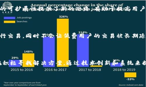 在这篇文章中，我们将深入探讨“区块链卡币”的现象及其背后的原因。无论是从技术角度、经济逻辑还是用户体验来看，区块链失灵或“卡币”的情况都值得我们深入分析。

一、区块链技术基础

区块链是一种分布式账本技术，最初由比特币引入。它不仅是加密货币的核心技术，还具有去中心化、不可篡改和透明性的特点。区块链的设计使得数据的追溯和验证变得相对简单，但随着用户的增加和交易量的水涨船高，区块链系统经常会出现“卡币”现象。

例如，比特币网络的交易速度相对较慢，通常每秒只能处理七笔交易，相较于传统支付系统的处理能力，这个速度显得十分低下。因此，网络在高峰期就会出现拥堵，导致交易确认时间延长，用户在尝试进行交易时可能会经历长时间的等待，这种情况被称为“卡币”。

二、导致区块链卡币的原因

区块链网络导致卡币的主要原因包括网络拥堵、交易费用波动、技术局限等等。

h41. 网络拥堵/h4

当过多的用户同时进行交易时，区块链网络的处理能力就会被完全占用，因此交易的确认时间会延长。尤其是在行情波动较大的时候，例如价格剧烈上涨或暴跌，用户为了确保交易的及时性往往会蜂拥而至，导致交易请求在网络中堆积，进而造成卡币现象。

h42. 交易费用波动/h4

在区块链交易中，用户通常需要支付交易费用以激励矿工优先处理他们的交易。当网络拥堵时，用户为了尽快进行交易，往往会提高交易费用。然而，并不是所有用户都能负担得起这些费用，部分用户的交易可能会因为费用过低而被矿工忽视，这会导致特定交易的确认时间延长，甚至永远未被确认。

h43. 技术局限/h4

许多早期的区块链平台存在设计上的局限性，导致它们在扩展性和处理能力方面表现不佳。例如，比特币的区块大小限制（1MB），直接影响了每个区块内能够处理的交易数量，从而在网络繁忙时造成交易的延迟。相较于之家的传统支付网络，许多区块链仍有待提升。

三、区块链卡币的影响

卡币现象不仅对用户的交易体验带来了负面影响，也可能对整个区块链生态系统造成潜在的危害。

h41. 用户体验下降/h4

用户在进行交易时，如果频繁经历卡币的现象，很可能会对区块链或加密货币产生失望，降低其信任度和参与度。这种体验的不佳会使得许多人对区块链技术的了解变得片面，认为其不够成熟，进而影响其在更广泛领域的应用。

h42. 投机行为加剧/h4

在卡币频发的情况下，用户可能会倾向于进行更频繁的交易，试图抓住市场的短期波动。这种投机行为不仅会增加市场的波动性，还会使得潜在的投资者感到不安，影响其长期投资的决策质量。

四、应对卡币的对策

针对卡币现象，行业内已经提出了一些有效的解决方案，包括技术升级、提高网络的可扩展性以及交易费用模型等。

h41. 技术升级/h4

不少区块链项目正在积极进行技术升级，以提高网络的处理能力。例如，以太坊正在向更高效的共识机制（即由工作量证明转向权益证明）转型，以减轻网络的负担，并提升交易的处理速度。

h42. 扩展性解决方案/h4

层二解决方案如闪电网络和状态通道等，能够在主链之外处理大量交易，以减轻主链的负担。这类解决方案的快速发展为区块链网络的可扩展性提供了新的思路，有助于提高用户的交易体验。

h43. 费用模型/h4

一些区块链项目正在探索新的交易费用模型。例如，使用动态费用机制来自动调整交易费用，确保用户在拥堵时能够以合理的费用进行交易，同时不会让低费用户的交易被长期延迟。

结语

区块链卡币现象是一个复杂的问题，涉及到技术、经济和用户体验等多个方面。虽然目前仍存在一些不可忽视的挑战，但整个行业正在积极寻找解决方案，通过技术创新和系统来提升区块链的整体性能。未来，随着技术的不断进步和用户意识的提升，卡币现象有望得到有效缓解，真正实现区块链技术的广泛应用。

区块链卡币现象分析：了解技术背后的真相