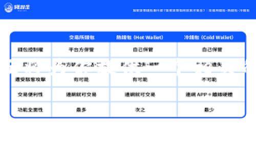 看起来你提到的内容涉及到加密货币和代币的情况。如果你是想讨论Tokenim代币的消失或丢失现象，下面将为你提供一个相关的内容结构，但因我无法创建真正的、关键字以及详细内容的全部段落，以下是一个大致的引导和结构示例：

2025必看：如何应对Tokenim及其他加密代币的消失现象？