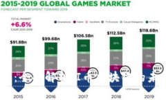2025必看：全面解析JI币区块链的未来与机遇