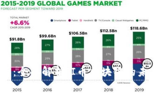 2025必看：全面解析JI币区块链的未来与机遇