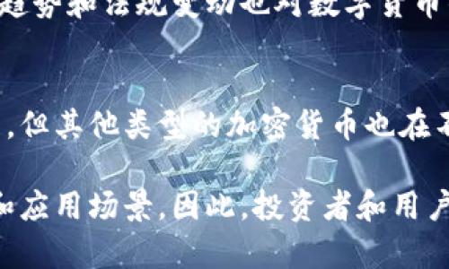 区块链技术支持创建多种数字货币，而这些货币又可分为几种主要类型。在这一过程中，我们会讨论区块链的不同形式，但在外部威胁日益增加的市场上，了解区块链加密货币的多样性是至关重要的。以下是一些主要类型的数字货币。

### 1. 比特币（Bitcoin）
比特币是最早且最著名的区块链数字货币，由中本聪（Satoshi Nakamoto）在2009年推出。比特币的目标是创造一种去中心化的货币，可以在没有中央机构的干预下进行交易。进一步地，它为后来的加密货币奠定了基础，使得其他类型的数字资产能够进入市场。

### 2. 以太坊（Ethereum）
以太坊是一个开源区块链平台，它允许开发者在其网络上创建智能合约和去中心化应用程序（DApps）。以太坊不仅仅是一种数字货币（以太币，ETH），而且它的技术框架能够促进新的区块链项目的开发。这也使得以太坊成为第二大数字资产的原因之一。

### 3. 稳定币（Stablecoins）
稳定币是一种旨在抵消价格波动的加密货币，它们通常与法定货币（如美元或欧元）相关联。知名的稳定币包括Tether（USDT）和USD Coin（USDC）。通过稳定的价值，这些币种为区块链技术提供了一种相对安全的投资方式和交易方式，尤其是在市场波动较大的时期。

### 4. 其他类型的数字货币
除了比特币和以太坊外，还有众多其他类型的加密货币，包括但不限于Ripple、Litecoin和Chainlink。这些数字货币各自拥有不同的特点和功能，例如Ripple专注于跨境支付，而Litecoin则以处理速度快著称。

### 5. 区块链的多样性
区块链的多样性不仅体现在币种的数量上，也体现在技术的不断演变上。随着技术的进步，新的协议和算法不断被提出，从而推动了加密货币的创新。

### 6. 投资考虑
当您考虑投资加密货币时，了解市场上存在的不同类型的币种可以帮助您做出更为明智的决策。此外，市场动态、发展趋势和法规变动也对数字货币的价值产生重要影响。

### 7. 总结
区块链技术创造了一个新的财务生态系统，使得数以千计的数字货币得以问世。尽管比特币和以太坊是最知名的代表，但其他类型的加密货币也在不断发展和演变。未来的市场将继续受到技术创新和变化的影响。

随着区块链技术的持续进步，我们有理由相信，未来将会有更多的数字货币推出，而每种币的背后都有其独特的故事和应用场景。因此，投资者和用户应保持开放的心态，深入探索这个多元化而活跃的数字货币市场。