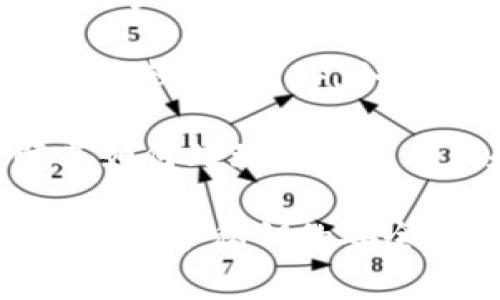 Tokenim 是一家提供数字资产管理和交易服务的平台。一般来说，用户的私钥是用来访问和管理他们的数字资产的关键。关于 Tokenim 是否留存私钥的问题，一般来说：

1. **私钥管理原则**：为了保护用户的资金安全，许多加密货币交易平台和钱包不应也不会留存用户的私钥。用户通常应自行管理私钥，以确保其资产的安全性。

2. **热钱包与冷钱包**：一些交易所会使用热钱包来处理交易，这是一种在线钱包，方便交易但风险较高。此外，冷钱包则是离线存储，通常更安全。因此，用户应该了解平台对私钥的管理策略，选择适合的存储方式。

3. **平台政策**：建议在注册任何加密货币平台之前，仔细阅读其隐私政策和用户协议，以了解其如何处理用户的私钥和其他敏感信息。

因此，具体到 Tokenim 的情况，用户应该查阅官方文档或直接咨询平台客服以获取最准确的信息。保护私钥的安全是每个数字资产持有者的责任。