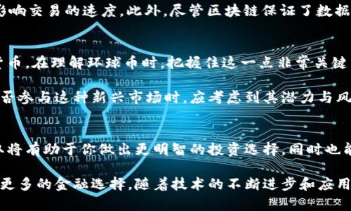 在回答“环球币是否是区块链技术”这个问题之前，我们首先需要理解一些基础概念。

什么是区块链技术？
区块链是一种分散的数据库技术，它通过密码学确保数据的安全性与透明度。简而言之，区块链可以被看作是一个由大量区块（每个区块包含一组交易记录）组成的链条。每一个区块都与前一个区块连接，这种结构确保了数据的不可篡改性和公开透明性。

环球币简介
环球币（Universal Currency，UC）是一种数字货币，旨在为全球用户提供便捷的支付解决方案。与传统货币相比，环球币依赖于区块链技术来保障交易的安全性和透明度，但环球币本身并不是区块链技术。

环球币与区块链的关系
根据定义，环球币是一种基于区块链技术的数字货币，因此它的运作依赖于区块链来进行交易记录和验证。在环球币的网络中，所有的交易都被记录在区块链上，确保透明和安全。这意味着尽管环球币本身是货币，但它使用区块链作为底层技术来实现其功能。

环球币的工作原理
环球币使用区块链技术进行交易的验证和记录。用户在进行交易时，交易信息会被打包成一个区块，并与先前的区块链接在一起。所有网络节点共同维护这条链，确保每一笔交易都能被准确记录，并且无法被伪造或篡改。

环球币的优势
在讨论环球币的优势时，很重要的一点是其去中心化的特性。相比于传统金融系统，环球币不需要中介机构（如银行）来完成交易，这意味着交易成本更低，效率更高。此外，由于所有交易都记录在区块链上，用户可以随时查看历史交易，提高了透明度和信任感。

潜在的挑战
然而，环球币也面临一些挑战。例如，区块链技术虽然强大，但它的可扩展性问题仍然存在。在交易量大时，网络可能会变得拥堵，影响交易的速度。此外，尽管区块链保证了数据的安全性，但数字货币依然可能面临黑客攻击和诈骗等风险。因此，用户在参与环球币交易时，要保持警惕，确保自己的资产安全。

总结
总而言之，环球币依赖于区块链技术来实现其功能。因此，虽然环球币本身不是区块链技术，但它是一种利用区块链技术的数字货币。在理解环球币时，把握住这一点非常关键，因为这将影响到我们对其未来潜力的评估。

展望未来，随着区块链技术的不断发展，环球币及类似的数字货币可能在全球金融体系中扮演越来越重要的角色。用户在决定是否参与这种新兴市场时，应考虑到其潜力与风险，并做好充分的研究。

了解更多关于环球币的信息
如果你想深入了解环球币的具体机制、应用场景及未来发展趋势，建议关注相关领域的专家、研究报告以及行业新闻。知识的获取将有助于你做出更明智的投资选择，同时也能让你对数字货币的未来发展有一个更全面的视野。

总之，环球币是建立在区块链技术之上的一种数字货币，它的出现不仅再一次证明了区块链技术的实用性，也为全球用户提供了更多的金融选择。随着技术的不断进步和应用的逐渐普及，我们有理由相信，数字货币将在未来的发展中占据更加重要的地位。