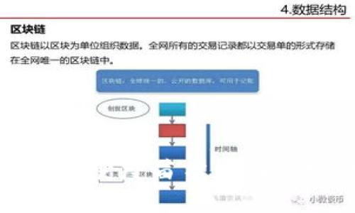 2025必看：区块链如何改变疫苗分发与追踪，立即了解最新消息！