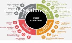 下面是一篇关于最新区块链进展的英语作文，包