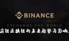 2025必看：食品供应链区块链的未来趋势与影响，