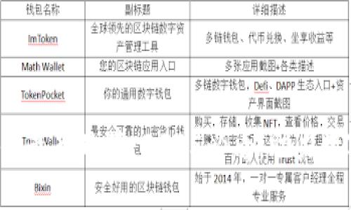 济南市区块链最新政策：2025必看，助力数字经济腾飞!