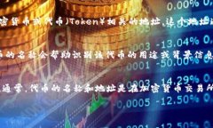 “Tokenim地址名称”通常涉及区块链和加密货币的