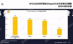 关于tokenim进行转账需要消耗的内容可以参考以下