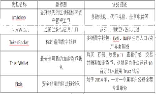 Tokenim钱包是一种多功能加密货币钱包，它提供多种区块链网络的支持。TRC20是一种在波场（TRON）网络上创建的代币标准，类似于以太坊网络上的ERC20标准。

截至我最后的更新，Tokenim钱包支持多种加密货币和代币，包括TRC20。用户可以在Tokenim钱包中存储、发送和接收TRC20代币。如果你希望确认当前的支持情况，建议你访问Tokenim的官方网站或其相关的社交媒体渠道，以获取最新的信息和功能更新。

如果你有其他具体的问题或者需要进一步的帮助，请告诉我！