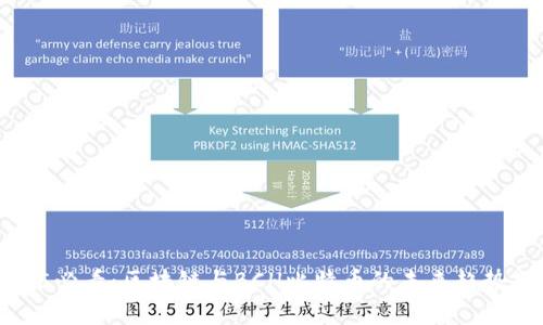 2025必看：区块链与BCH比特币的未来趋势分析