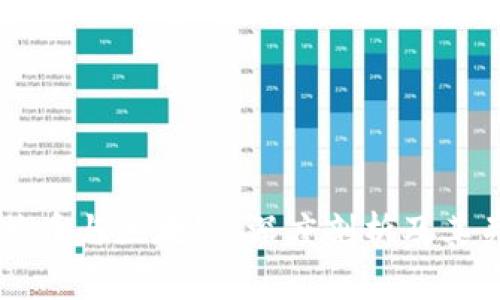 比特币与区块链：深度剖析及其关系
