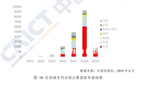 若要撰写关于“派币宣布成为区块链了吗”的内容，可以围绕以下结构组织文章。以下是的、相关关键词、以及文章的提纲和内容概要。


派币宣布正式启动区块链计划：未来前景与挑战分析