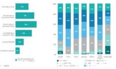 如何安全管理Tokenim挖矿钱包地址：全面指南