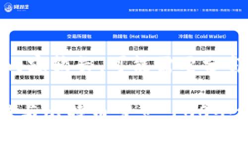 注意：由于本文内容较长，可能需要分部分呈现。

深入解析区块链与比特币节点：100个常见问题和解答