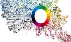 Tokenim钱包是官方的吗？全面解读与安全性分析