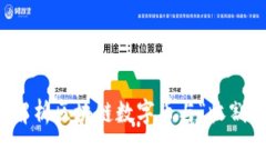 全面解析区块链数字币与“收割”现象