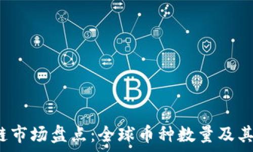   
2023年区块链市场盘点：全球币种数量及其发展趋势分析
