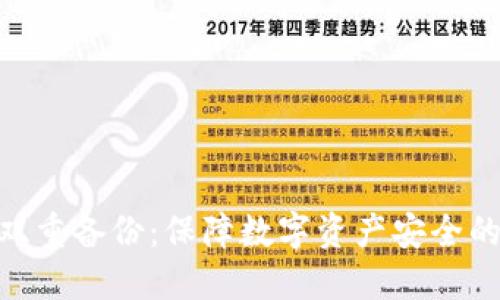 Tokenim双重备份：保障数字资产安全的最佳实践