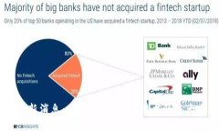 星期六区块链最新消息：2023年区块链技术的重大