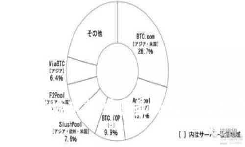 龙岩区块链城市规划图最新动态与前景分析