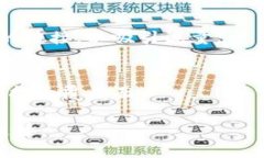 在发布和分享tokenim的链接时，可以采用以下几种
