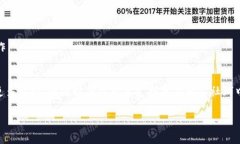   如何导入TokenTokenIM钱包地址：完整指南 /  guan