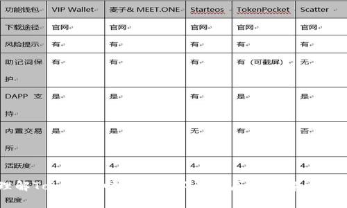 理解TokenIM旷工费用不足的原因及解决方案