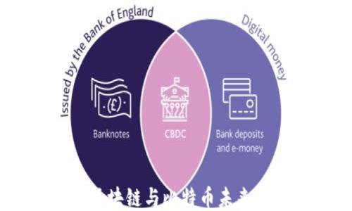 
WeCoin区块链与比特币未来趋势预测