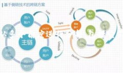 要了解“tokenim”和“mytoken”这两个术语是否相同
