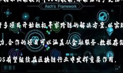 区块链EOS最新行情分析及市场前景区块链, EOS, 数