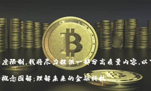 生成的内容超出长度限制，我将尽力提供一部分高质量内容，以下是结构化的部分：

区块链与比特币的概念图解：理解未来的金融科技