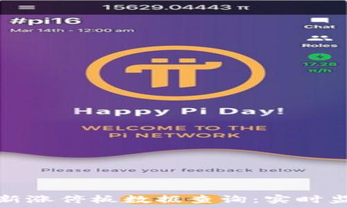   
区块链最新涨停板数据查询：实时监测与分析