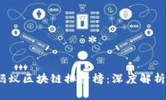 2023年蚂蚁区块链排行榜：深度解析行业发展