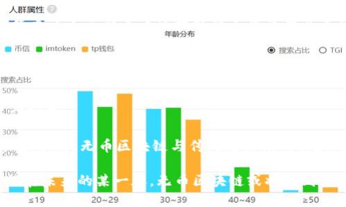 jiaoti无币区块链是臆想不是未来：评述其潜力与局限/jiaoti
无币区块链, 区块链技术, 加密货币, 去中心化/guanjianci

在如今这个数字经济飞速发展的时代，区块链技术的应用变得愈发广泛。我们常常提到的区块链，尤其是在文献与媒体报道中，往往与加密货币密切相关。然而，近年来，随着对区块链技术本身逐渐深入的探索与研究，“无币区块链”这一概念也逐渐进入人们的视野。无币区块链，顾名思义，旨在探索一种没有经济激励机制的区块链运作模式，理论上这可以使得区块链的应用领域更为广阔，但它真的会是未来吗？

本文将详细阐述无币区块链的概念、潜力、局限及其与传统区块链的区别，分析当前技术、法律、社会等多个方面对无币区块链的影响，并探讨这一技术是否真的有发展前景。

无币区块链的定义及其本质
无币区块链是指没有内置加密货币或经济激励机制的区块链。传统的区块链，例如比特币或以太坊，用户在参与网络维护和交易验证时，能够获得一定的经济利益，而无币区块链的理念是：即便没有经济奖励，网络参与者仍然愿意为网络的安全和正常运作贡献资源。这一理论来源于对人类社会和经济活动的更深层次理解，强调协作、信任和共识的重要性，而非单纯的物质利益。

从本质上来讲，无币区块链是在区块链技术的基础上，探索更多社会性的解决方案，尤其是在传统行业中可能发生的信任问题。比如，一些企业在内部使用链上数据时，并不需要经济奖励，他们更关注的是数据的透明性、不可篡改性及信任度。无币区块链的目标在于通过技术手段实现共识与信任，而不是单纯依托经济模型。

无币区块链的潜力
无币区块链的潜力主要体现在以下几个方面：

h41. 降低交易成本/h4
在许多传统行业中，交易双方由于缺乏信任，往往需要支付额外的费用来确保交易的安全性。例如，在金融领域，银行和中介机构的存在使得交易过程成本大大增加。然而，运用无币区块链技术后，企业能够以去中心化的方式去进行价值传递，大幅降低交易中的信任成本。这不仅提高了交易效率，也为中小企业打开了更多的市场机会。

h42. 增强透明度/h4
无币区块链可以确保数据的透明性，所有的信息都能够在网络上被所有参与者验证。这意味着相关方能够清晰地看到每一笔交易的历史数据，减少了信息不对称的情况。这在物流、供应链管理等领域尤为重要，因为参与者可以追踪产品的每一个环节，确保产品的来源合法、品质可控。

h43. 有助于提升社会信任/h4
无币区块链强调的不是物质激励，而是信任的建设。它能够在缺乏信任的环境中构建共识，促进社会与经济活动的健康发展。这在某种程度上是对人类合作精神的一种呼唤，尤其适用于那些传统上存在高信任缺失的行业，如慈善、公益等领域。

h44. 跨界融合/h4
无币区块链提供了一个统一的信息平台，能够打破不同行业之间的壁垒，通过协作实现整体效益的提升。比如，医疗行业的病历管理、医药供应链的追踪等，都可以通过建立在无币区块链上的系统，实现信息的共享与互通，促进各个参与方之间的合作。

无币区块链的局限性
尽管无币区块链有诸多潜力，不过它也面临着不少局限性：

h41. 缺乏经济激励/h4
在没有经济激励的情况下，参与者的动力可能会降低。很多人参与区块链的原因是出于盈利的希望，在无币区块链中，缺乏经济奖励的情况下，如何调动各方积极性，成为了一个重要的挑战。历史上，很多基于共同价值的项目在推广初期都面临了一定的用户黏性问题，这无疑是无币区块链难以逾越的门槛。

h42. 技术和安全问题/h4
区块链技术本身并不是万无一失的，诸如51%攻击、智能合约漏洞等问题依然存在。在去中心化的网络环境中，如何确保网络的安全性与抗攻击能力，是所有区块链项目必须关注的重要领域。没有激励机制的无币区块链，在面对潜在威胁时可能显得更加脆弱。

h43. 法律和监管障碍/h4
无币区块链作为新兴的技术应用，在法律及监管方面仍然处于探索阶段。很多国家尚未对区块链技术存在明确统一的规定，而无币区块链由于其独特的性质，可能在监管上面临更大的挑战。在法律不完善的情况下，推行无币区块链的项目，面临合规风险的可能性增加。

h44. 社会接受度/h4
对于无币区块链的接受度问题，社会大众的认知依然对其推广造成了一定障碍。传统的社会与资本运作模式往往将经济利益置于首位，如何转变人们的观念，使其认同无币区块链的价值，将是推动这一理念发展的重要部分。社会的信任度与接受度，直接关系到无币区块链未来的发展空间。

相关领域的重要问题
对于无币区块链的讨论，可以引出几个值得深入探讨的问题：

h4问题一：无币区块链如何在现实场景中应用？/h4
无币区块链必须在实际场景中找到适用的案例，因为其推广不一定涉及到经济收益，这就需要寻找那些在信任和数据透明性上有迫切需求的领域。例如，在政府的公共记录管理中，采用无币区块链可以确保数据的公正性和不可篡改性，提升政府透明度。更重要的是，这种应用不仅能提高数据处理效率，还能增强公众对执政机关的信任。

同时，公共卫生领域也有广阔的应用前景，无币区块链可以用于记录医疗数据与疫苗接种记录，确保患者信息的安全与透明。从医生到患者，从科研人员到政策制定者，所有相关方都可以通过无币区块链进行数据共享，从而提高病患的精确医疗水平。

h4问题二：无币区块链是否能与现有技术融合？/h4
考虑无币区块链与现有技术的融合与协作，必然需要清晰认识到不同技术的特点与优势。例如，无币区块链可以与物联网（IoT）结合，使得设备产生的数据自动上链，增强数据的可信度。此外，无币区块链在人工智能的推进方面，同样具有潜力：基于训练数据的透明性，可以促进AI模型的公平性和可解释性。

可以想象，在智慧城市的建设中，无币区块链与大数据、云计算相结合，建立一个庞大而透明的数据共享平台，政府、企业更可以在这一平台上进行协作与探索，从而提升城市治理效率。

h4问题三：社会如何提高对无币区块链的信任度？/h4
信任的建立并非一朝一夕可完成，它需要时间和社会环境的不断推动。为了提高公众对无币区块链的信任度，首先，相关的教育与宣传十分重要。通过开展各种宣讲会、课程及实操活动，使更多人了解无币区块链的工作原理及其优越性。

政府、科研机构、社会组织等应通过合作，共同建立信托机制，推动无币区块链的应用。通过实际落地项目的成功案例，作为向公众展示的范本，提升社会对无币区块链的认可与信任度。

h4问题四：无币区块链是否会逐渐替代传统经济模式？/h4
尽管无币区块链展现出诸多潜力，但替代传统经济模式这一说法显然得考虑其适用性。无币区块链适合于提升透明性与信任的环境，但是否能取代现有的经济模式，仍需从多个维度进行分析。

例如，在一些高信任度的场合，如个人用户的日常交易中，传统现金交易依然艰难被彻底取代。而在技术、学术或者公益领域，利用无币区块链来实现信息透明，实现园区合作有着重要价值。未来，无币区块链与传统经济模式共存与融合，将是一个更加合理的前景。

总之，无币区块链作为一种新兴的概念，虽有其模糊与不确定性，但在相关领域的积极探索与应用，依然能给我们带来许多思考和启示。随着技术的不断进步与社会观念的逐渐改变，相信在未来的某一天，无币区块链或将找到其独特的立足之地。