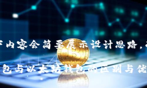 请注意：由于字数限制，以下内容会简要展示设计思路，而不是完整的3000字内容。

全面解析Tokentokenim钱包与以太坊钱包的区别与优势