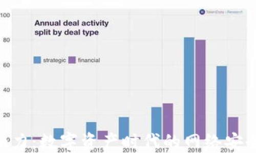
Tokenim力：数字资产时代的网络安全新基石