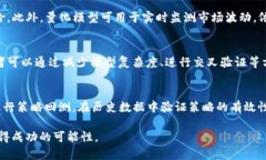 baioti全面解析BTC区块链及其量化比特币投资策略