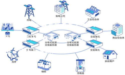   如何在Tokenim钱包中删除记录？ / 
 guanjianci Tokenim钱包, 删除记录, 数字资产管理, 区块链技术 /guanjianci 

随着数字货币的逐渐普及，越来越多的人开始使用数字钱包来管理他们的资产。Tokenim钱包作为一种新兴的数字资产管理工具，其简单易用和安全性受到许多用户的青睐。在使用Tokenim钱包的过程中，可能会遇到需要删除交易记录的情况，那么该如何在Tokenim钱包中实现这一操作呢？本文将详细介绍这一问题，并为你解答相关的常见疑问。

一、Tokenim钱包交易记录的概述
在探讨如何删除Tokenim钱包中的记录之前，我们必须了解什么是交易记录。每一次使用Tokenim钱包进行的交易，包括发送和接收数字资产的记录，都会被保存至钱包中。这些记录不仅对用户而言是重要的历史数据，也可能用于平台的安全审计及报告。尽管如此，用户有时还是想要清理这些信息，以减少隐私风险或直接出于个人喜好。

Tokenim钱包的交易记录存储在区块链上，这意味着一旦交易完成，相关信息将在区块链中被永久保存。因此，直接删除区块链上的记录是不可能的。用户能够在钱包应用程序中进行的是本地记录的管理，比如隐藏某些交易或清除缓存数据。

二、在Tokenim钱包中删除历史记录的步骤
如果用户希望在Tokenim钱包中删除某些交易的显示记录，可以按照以下步骤进行操作：
1. **登录Tokenim钱包**：首先，打开Tokenim钱包应用并登录你的账户。在登录后，可以看见主界面显示目前钱包中的资产和历史交易记录。
2. **找到历史记录选项**：在主界面，寻找可以查看历史记录或交易记录的选项。这通常在菜单栏或设置中可以找到。
3. **选择要删除的记录**：在历史记录列表中，用户可以浏览所有的交易信息。找到想要删除的具体记录，通常会有一个详细页面或者信息提示。
4. **执行删除操作**：在所选择的交易记录详细页面，寻找“删除”或“隐藏”选项。点击该选项后，系统会询问你是否确定，要进行这一操作的确认。
5. **完成操作**：确认后，交易记录将从你的钱包界面上消失。请注意，这一操作并不会影响区块链上的交易记录，用户仍然可以在区块链上通过交易号查询到完整的记录。

三、删除记录后的影响
用户在Tokenim钱包中删除记录后，会面临几个方面的影响：
1. **隐私保护**：删除不需要的交易记录有助于增强用户的隐私保护，防止他人窥探或者获取到自己的财务活动。
2. **操作便利性**：当交易记录过多时，钱包界面的查找可能会变得更加困难，因此定期删除不再需要的记录，可以使操作更加便利。
3. **数据备份**：应注意，删除记录后，你将无法在Tokenim钱包中再恢复这些信息。如果用户需要保留特定的交易信息，建议在删除前自行进行记录或截图。
4. **账户安全性**：管理好自己的交易记录能够提升整体的账户安全性，防止潜在的信息泄露。

四、常见问题解答
在用户使用Tokenim钱包的过程中，可能对删除记录的操作乃至其它方面有疑问。以下是一些常见问题及其详细解答：

问题一：Tokenim钱包是否支持永久删除交易记录？
Tokenim钱包本身仿效的是区块链的不可篡改性，交易记录一旦在区块链上完成，就无法进行永久性删除。这是基于区块链技术的核心设计。但用户可以通过一些方式管理他们的历史记录，在钱包内部选择隐藏或清除历史记录。

这种设计不仅保证了交易的透明性，还确保了交易的安全性。当任何用户尝试删除记录时，只有他们本地的显示可以被操作。对于区块链上的记录，用户可以在任何时候通过区块浏览器用交易ID进行查询，但不可以改变或删除这些记录。

如果用户出于隐私考虑希望删除某些信息，可以考虑定期清理钱包界面的显示记录，减少这些信息的展示。

问题二：Tokenim钱包的记录清理会影响资产吗？
在Tokenim钱包中进行记录清理不会对用户的数字资产造成直接影响。资产的实际存储和管理仍在区块链上，用户在钱包中操作的仅为显示层面的简化和管理。

用户删除或隐藏了历史交易记录，只是在视觉上不再显示这些信息。这意味着用户依然拥有相关的币种和资产，且资产的数量和权益不受影响。唯一遭受影响的可能是用户访问历史记录的便利性，因此建议用户在进行记录管理时谨慎操作。

问题三：Tokenim如何保护用户的隐私？
Tokenim采取了多层次的安全机制来保障用户隐私。首先，在交易的过程中，用户的代币交易均通过加密技术进行保护，确保交易过程不被窃听。此外，Tokenim在存储用户数据时，会使用先进的加密算法，防止用户信息泄露。用户在删除记录后，其隐私将会得到进一步的保障。

除了数据加密，Tokenim还设有定期的安全审核和软件更新，以提高整体安全性。同时，社区反馈也会用于改进产品的隐私功能。例如，允许用户自定义哪些信息需要展示或隐藏，从而让用户有更大的掌控权。

最后，Tokenim建议用户一旦发现账户异常，立即采取措施更改密码，确保账户安全。同时，定期更新个人信息及密码，以保障账户的安全性。

问题四：我能否恢复已删除的交易记录吗？
一旦用户在Tokenim钱包中删除了历史交易记录，恢复这些信息是困难的。虽然可以在区块链上找到相关的交易信息，但在Tokenim钱包内确认删除后，这些记录不会再出现在用户的本地界面。

因此，在删除前，用户应考虑记录和保存重要信息的方式，比如在外部备份或存档。对于将来可能需要的历史数据，务必要进行事先的备份，以免错过重要信息在审计或报告中的配合。

总之，虽然Tokenim钱包的设计不允许恢复已经删除的信息，但用户依然可以通过区块链查看相关记录。因此，理智操作和谨慎管理个人信息，是保障用户资产安全的基础。

以上是关于如何在Tokenim钱包中删除记录的详细分析和常见问题解答，希望能对你理解Tokenim的使用增添帮助。在数字货币的时代，合理管理自己的资产和信息显得尤为重要，通过适当的步骤保障个人隐私和安全尤为必要。