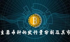 区块链主要币种的发行量分析及其市场影响