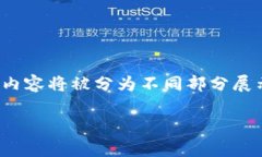 根据您的要求，将生成友好的及相关内容，但由